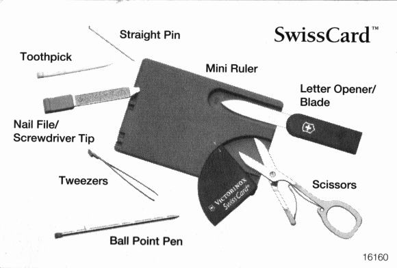 The Original SwissCard - With the Sliding 'Door'