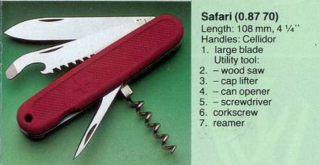 Safari Trooper Catalogue Entry - See Note in Scales Section 