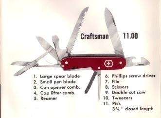 Reference from the '1950s 8' Model Catalog