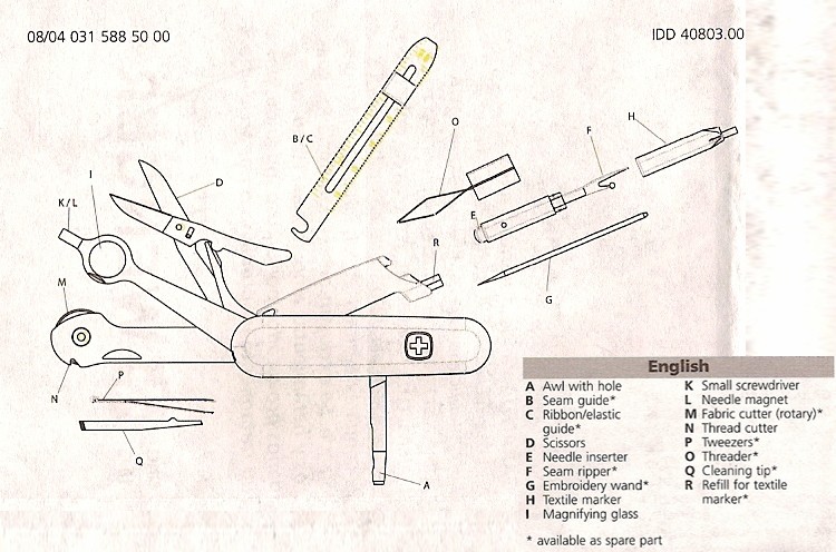 exploded view of model 504 components